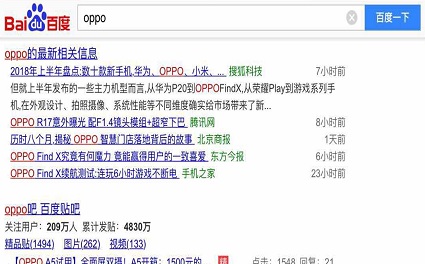 新聞網站發稿