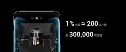 千錘百煉出真精 嚴苛測試造就OPPO Find X高品質旗艦