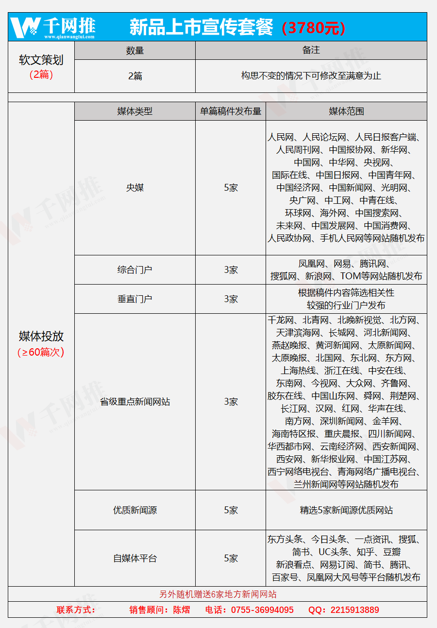 新品上市套餐1.png