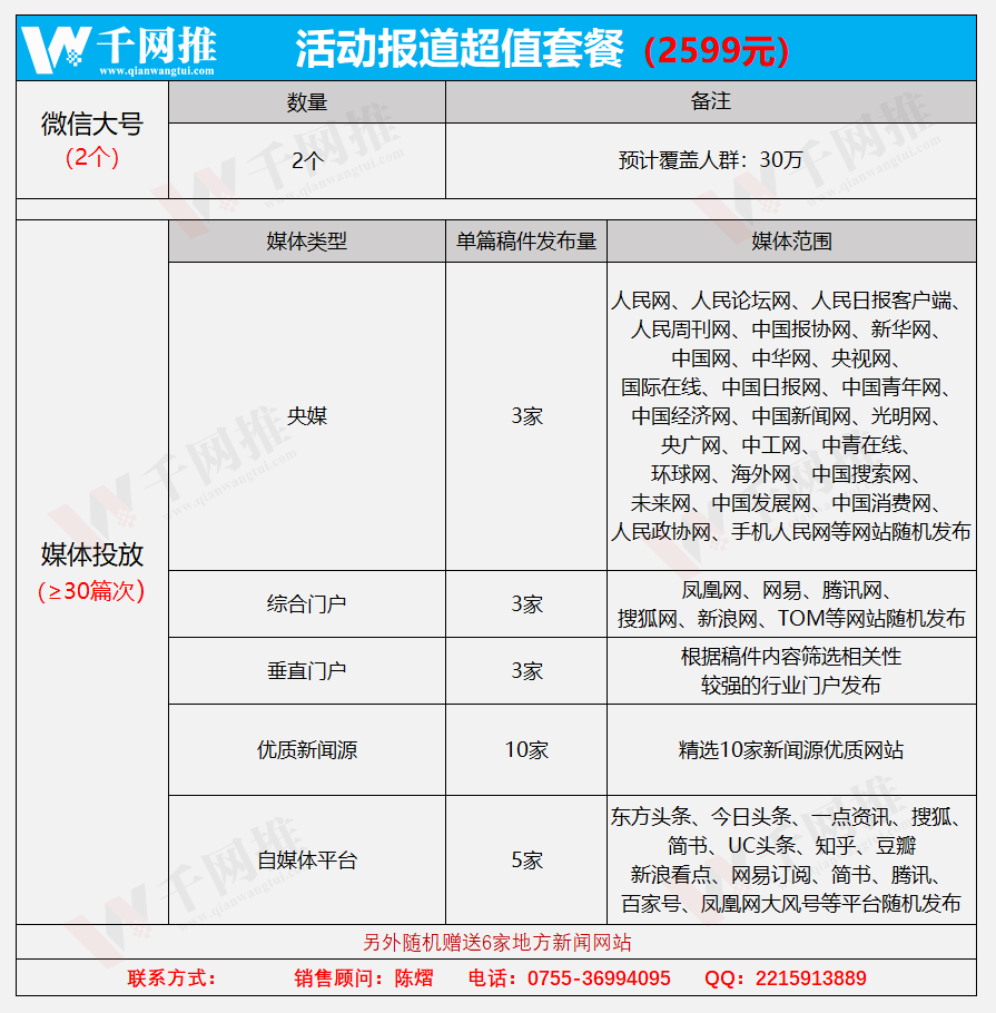 活動報道超值套餐（千網(wǎng)推）.png
