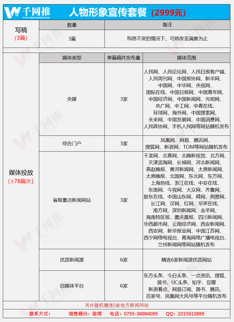 人物宣傳.png
