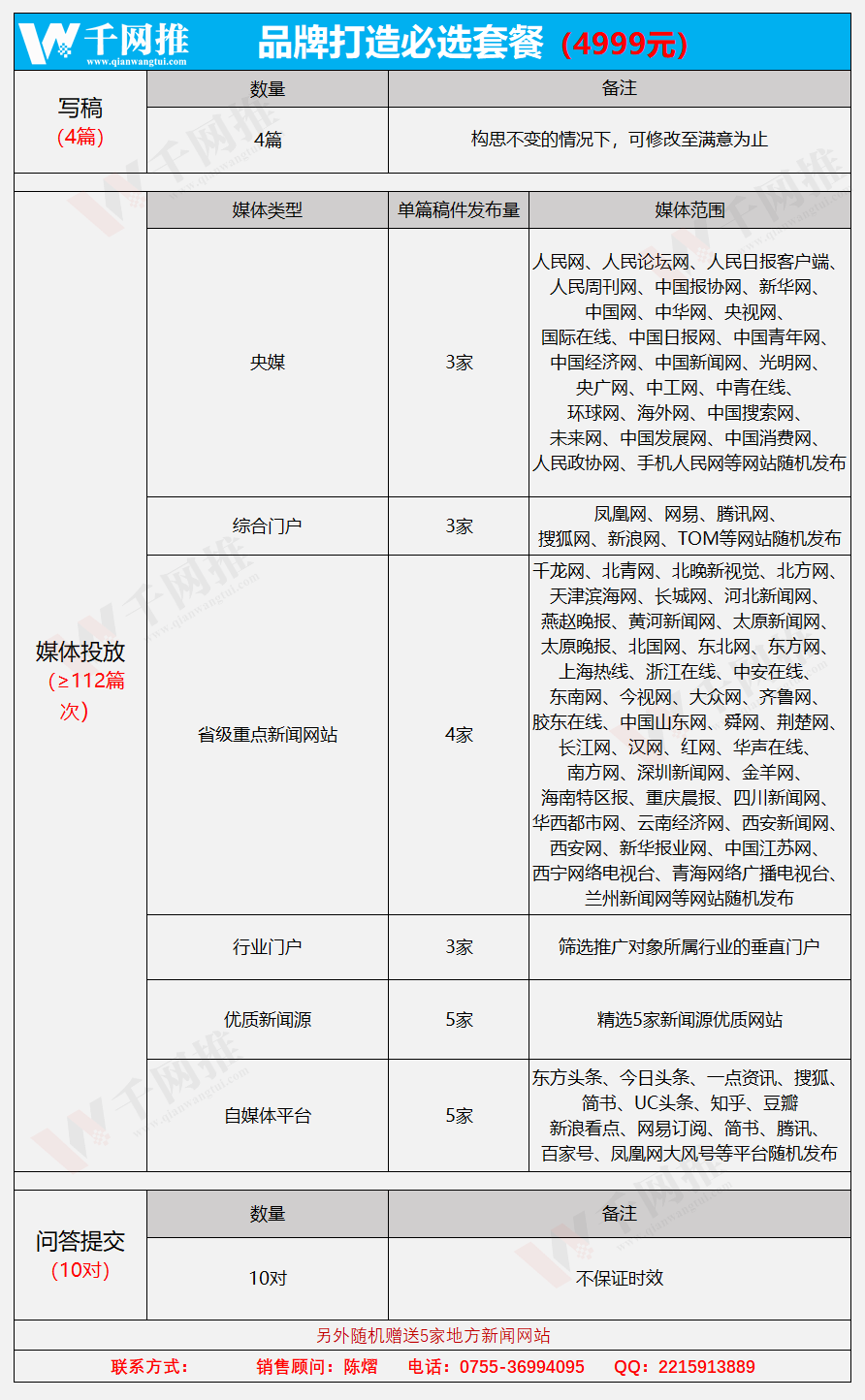 品牌推廣必選.png