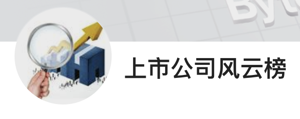 今日頭條（上市公司風云榜）logo