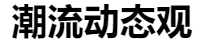 百家號（潮流動態觀）logo