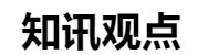 百家號（知訊觀點(diǎn)）logo