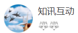 搜狐號（知訊互動）logo