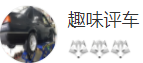 搜狐號（趣味評車）logo