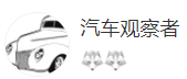 搜狐號（汽車觀察者）logo