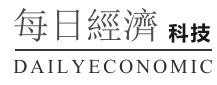 每日經(jīng)濟(jì)科技logo