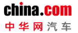 中華網汽車首頁文字鏈logo