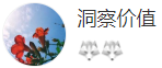 搜狐號（洞察價值）logo