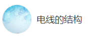 搜狐號（電線的結構）logo