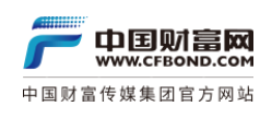 中國財富網首發logo